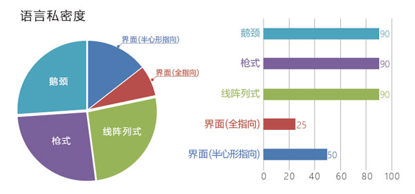 1591253602568673.jpg 最好的话筒-05-1.jpg